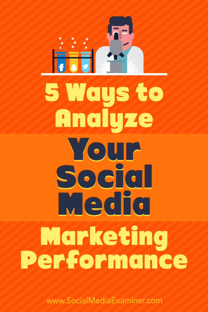 5 måder at analysere din markedsføringspræstation på sociale medier af Deep Patel på Social Media Examiner.