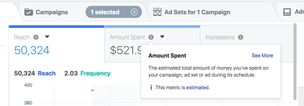 Baser dit Facebook-annoncer-budget på den indtægt, du vil generere.