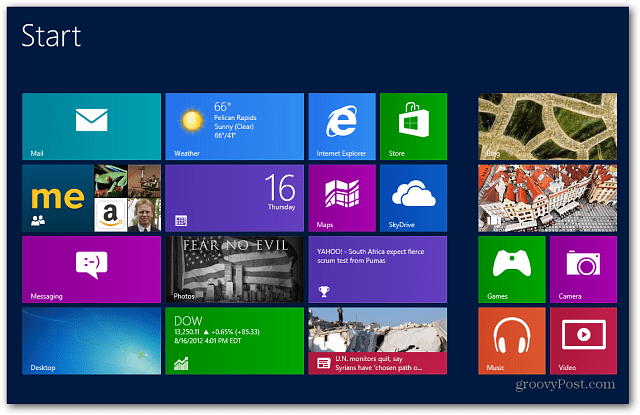 Windows 8 Startskærm