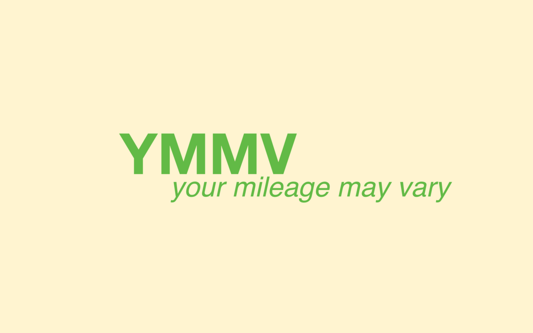 Hvad betyder "YMMV", og hvordan bruger jeg det?