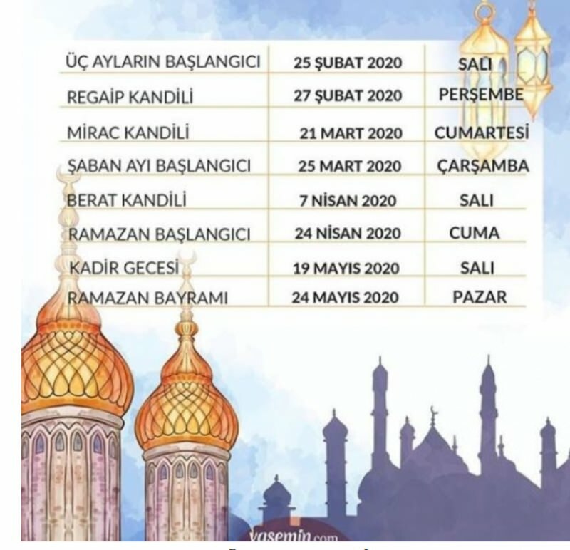 2020 Ramadan Forsikring! Hvad er den første iftar? Istanbul imsaşah sahur og iftar time