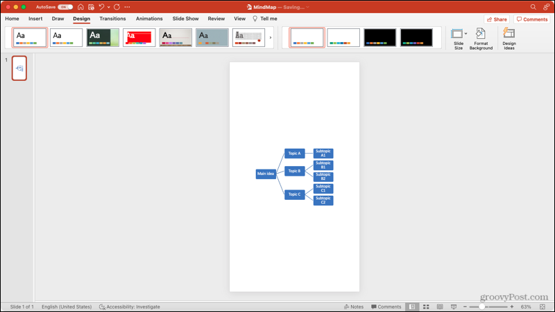 Portræt Slide Orientering i PowerPoint på Mac