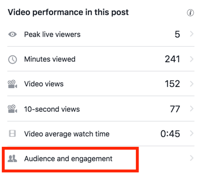Klik på Audience and Engagement for at se mere detaljerede Facebook-videostatistikker.