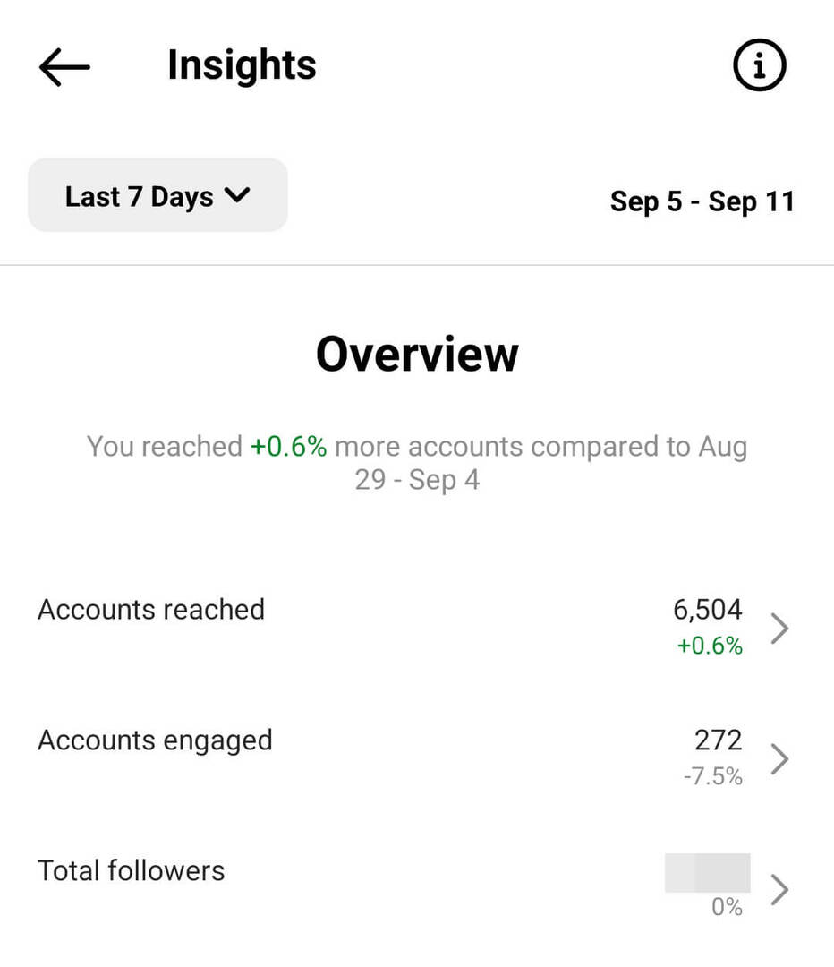 how-to-review-weekly-monthly-and-quarterly-instagram-reels-metrics-insights-seven-day-overview-example-4