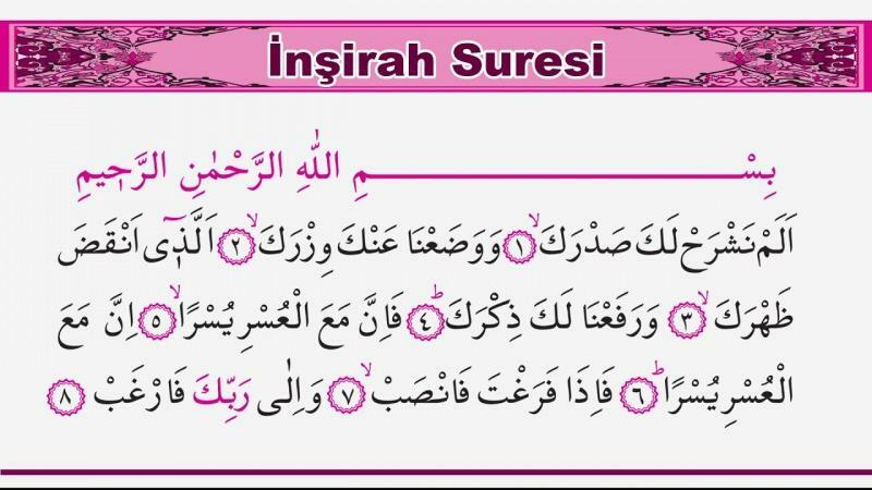 På hvilken side er surahen af ​​inshirah i Koranen? Arabisk læsning af surahen af ​​Insirah for åndelige problemer