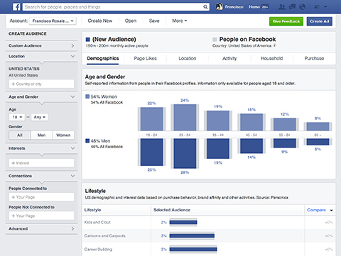 facebook publikumsindsigt dashboard