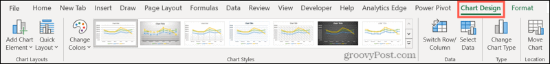 Fanen Diagramdesign i Excel