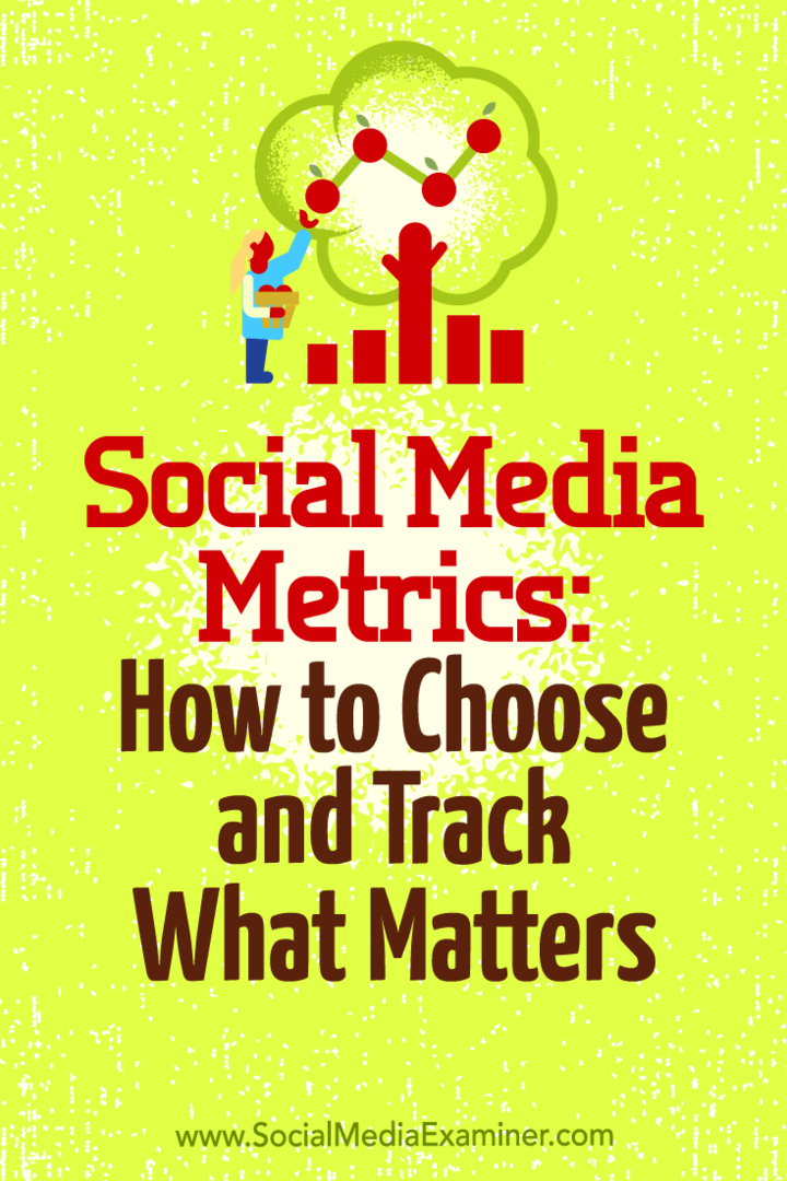 Sociale mediemetrikker: Hvordan man vælger og sporer, hvad der er relevant af Eleanor Pierce på Social Media Examiner.