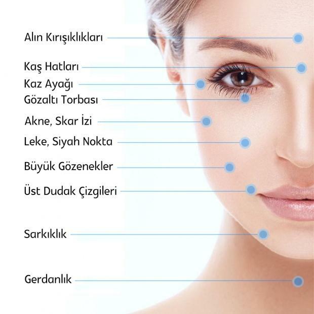 Hvordan påføres Dermapen? Hvor mange sessioner tager det? Priser på Dermapen applikation 2022