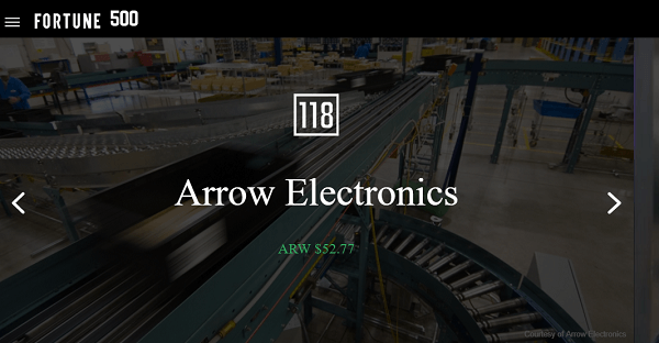 Arrow sælger elektronik og ejer mere end 50 medieejendomme.