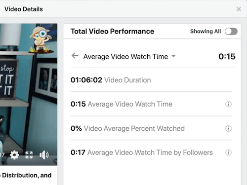 eksempel på Facebook-indlægsforpligtelsesdata under afsnittet om total videoydelse