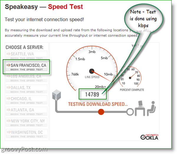 Kør en hastighedstest på din internetforbindelse og forstå den