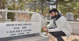Jordskælvets offer Gökhan Kara knuste hjerterne! Den sørgende far kunne ikke forlade sin datters grav