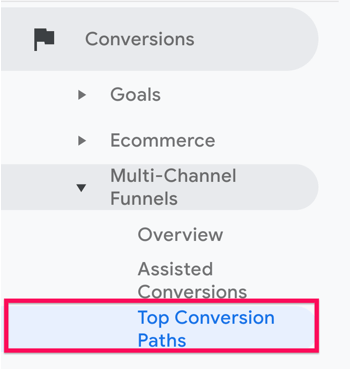 Mulighed for at få adgang til de øverste konverteringsstier fra menuen Multikanaltragte under Konvertering i Google Analytics.