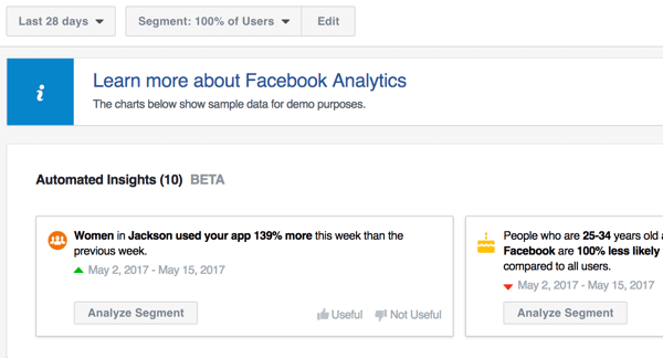 Analytics-værktøjet i Facebook Ads Manager kan give automatisk indsigt i dine sider og andre Facebook-marketingindsatser.