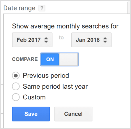 Google AdWords Keyword Planner-søgning sammenlign datointervaller