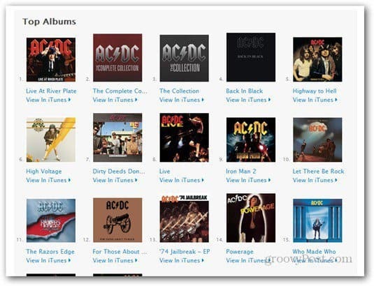 AC / DC er endelig i Apple iTunes Store