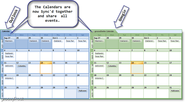 Sådan synkroniseres Google Kalender med Microsoft Outlook