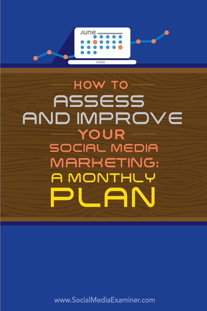 Sådan vurderes og forbedres din marketing på sociale medier: En månedlig plan: Socialmedieeksaminator