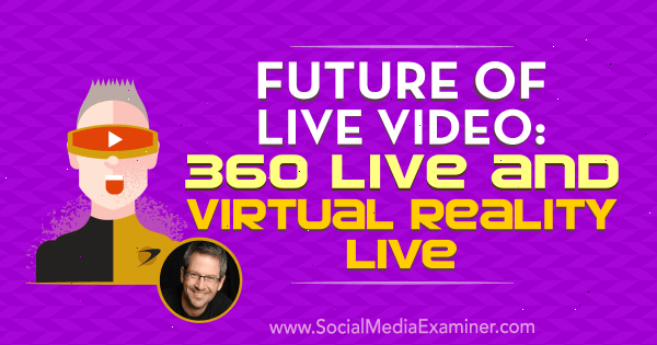 Fremtiden for Live Video: 360 Live og Virtual Reality Live med indsigt fra Joel Comm på Social Media Marketing Podcast.