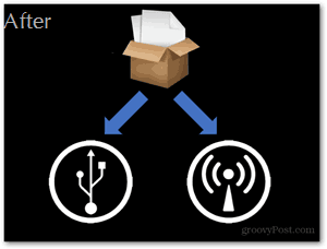 visuelt nuværende powerpoint