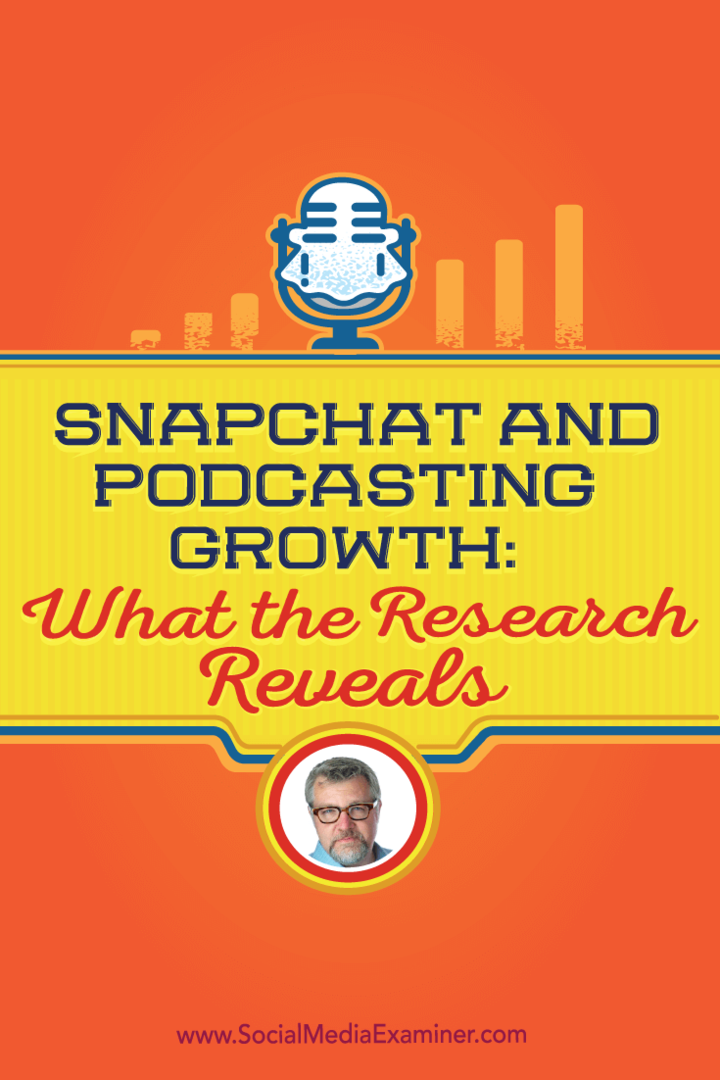 Snapchat og podcastingvækst: Hvad forskningen afslører: Social Media Examiner