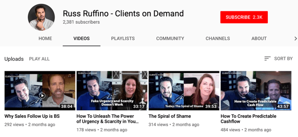 Måder for B2B-virksomheder at bruge onlinevideo, Russ Ruffino prøve YouTube-kanal med interviewvideoer