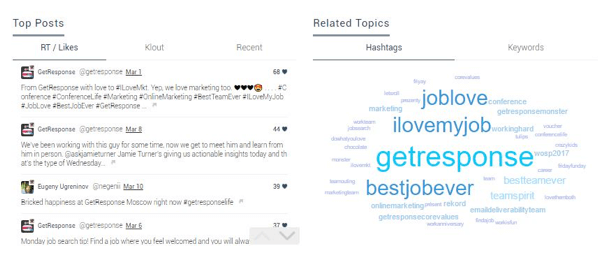 Nøglehul viser relaterede hashtags og nøgleord i en tagsky, hvilket giver dig en visuel forståelse af de emner og tags, der ofte er knyttet til dit Instagram-indhold.