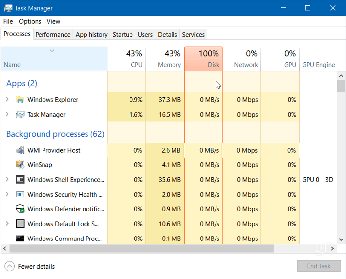 Windows 10 Task Manager 100 procent disk
