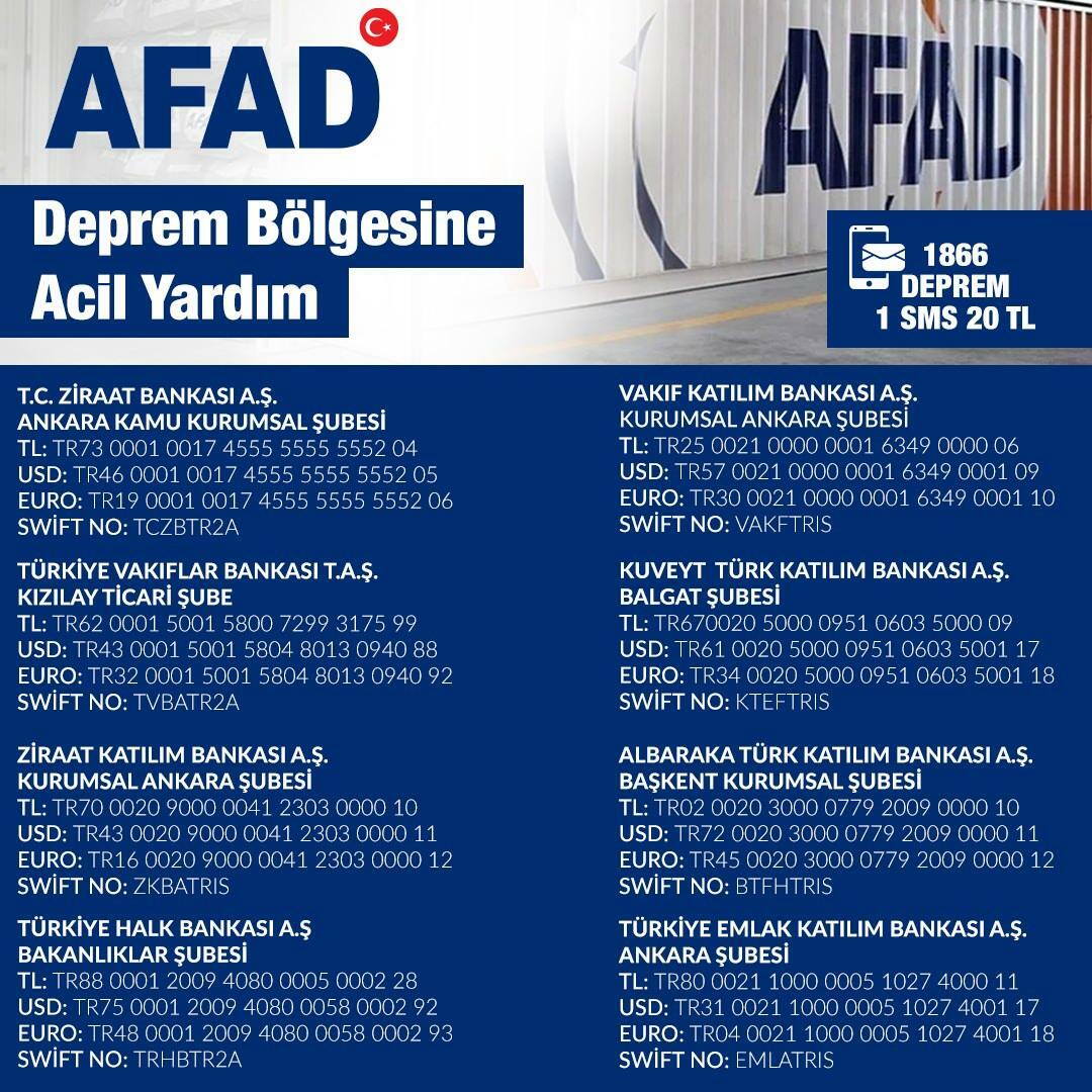 AFAD donationsbankkonti