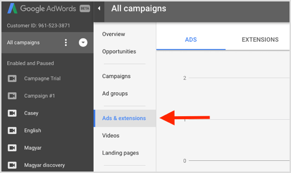 Google Adwords kopierer og indsætter annoncegrupper