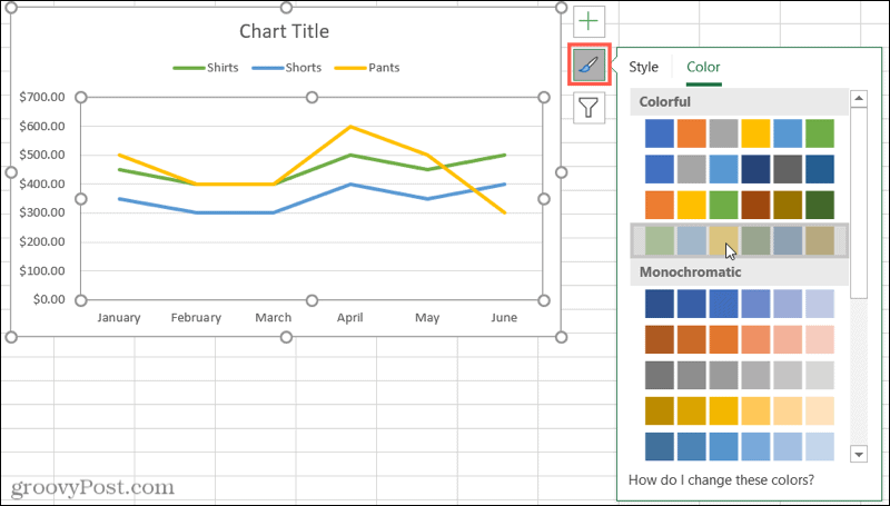 Diagramstilarter