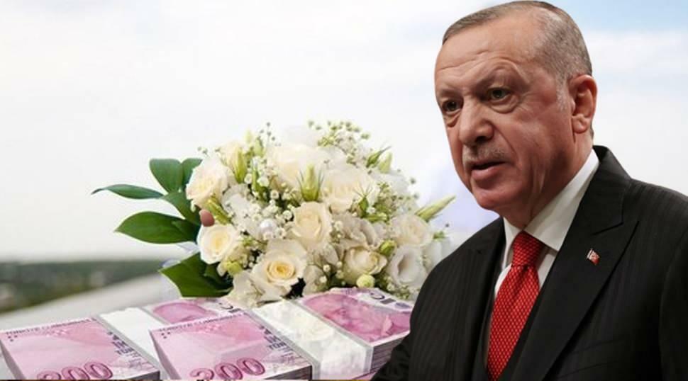 Præsident Erdoğans erklæring om ægteskabslån