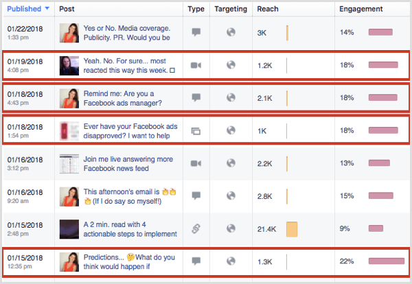 Facebook Page Insights Se alle indlæg top engagement