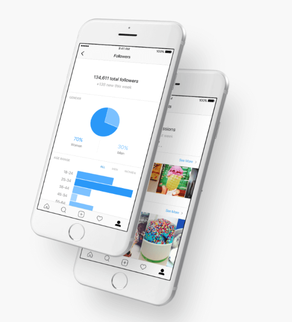 Instagram introducerede forbedrede metrics og kommentarværktøjer til Instagram Platform API.