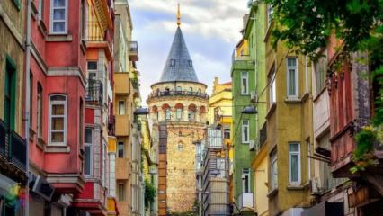 Hvilket kvarter at spise i Istanbul?