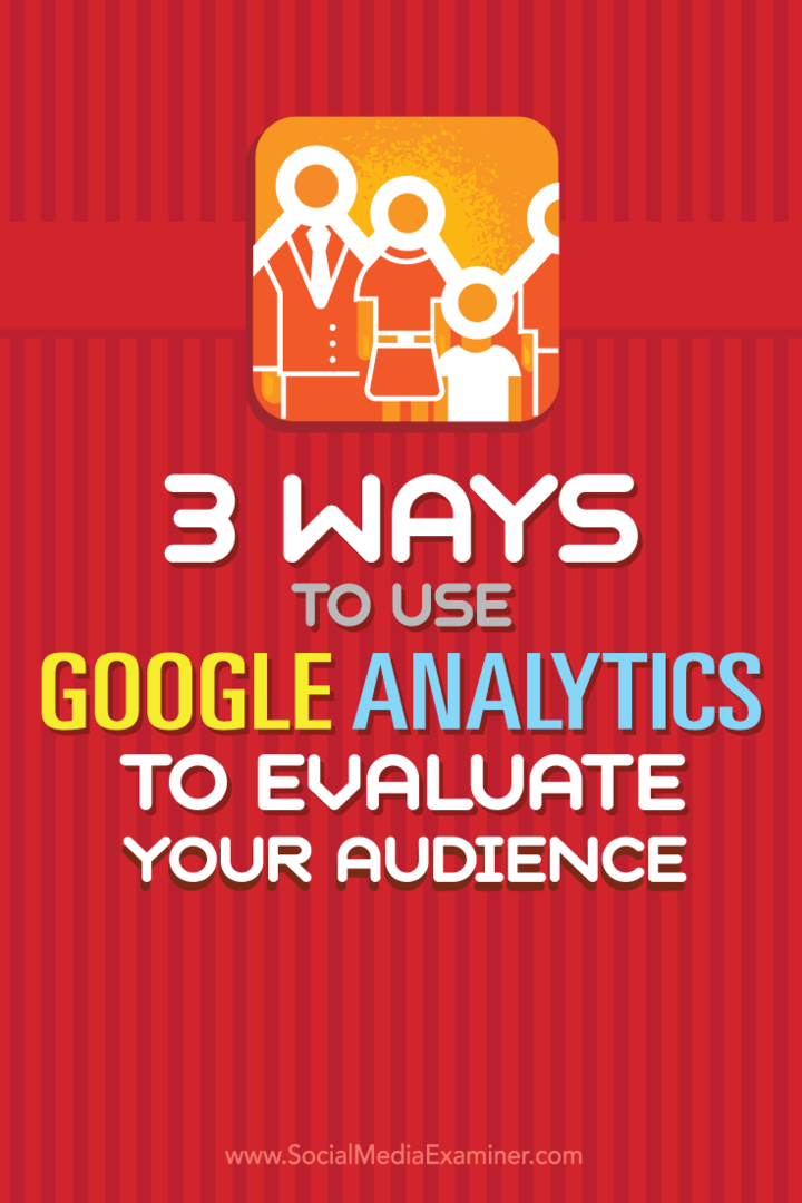 Tips til tre måder at evaluere dit publikum og din taktik med Google Analytics.