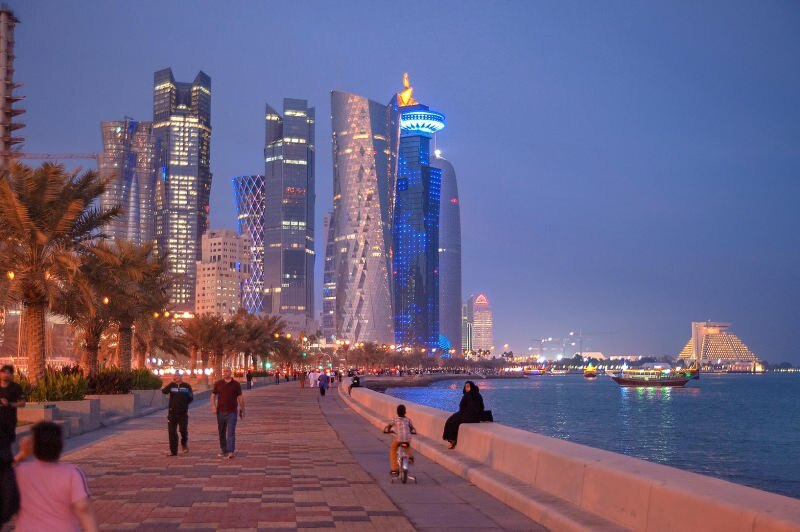 Hvor er Doha? Steder at besøge i Doha