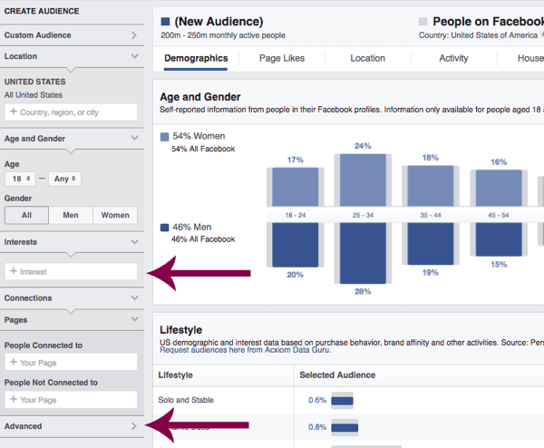 Facebooks Audience Insights kan hjælpe dig med at lære mere om din målgruppe.