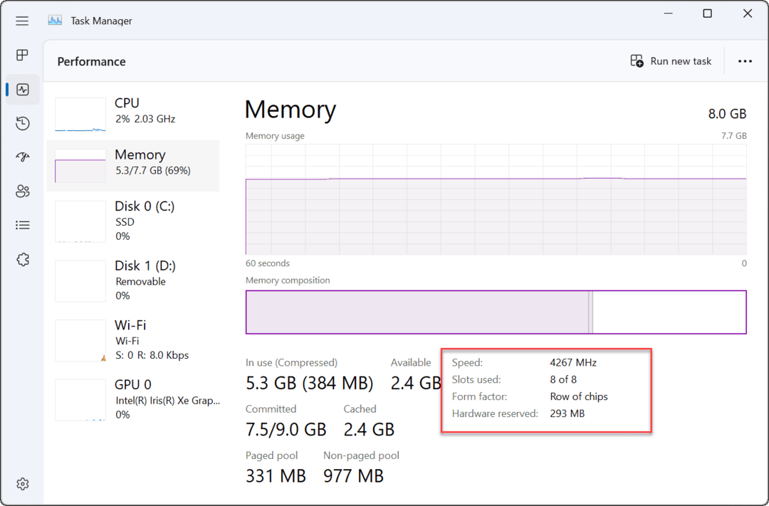 Hukommelse fundet i Task Manager