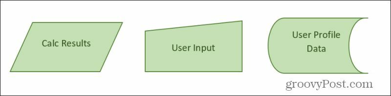 input datablokke