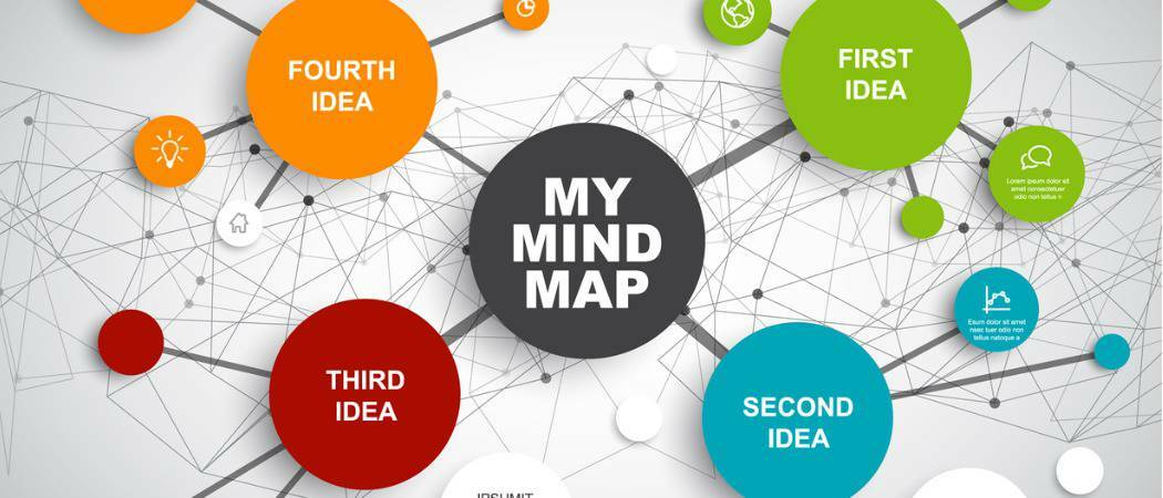 Sådan oprettes et mind map med PowerPoint