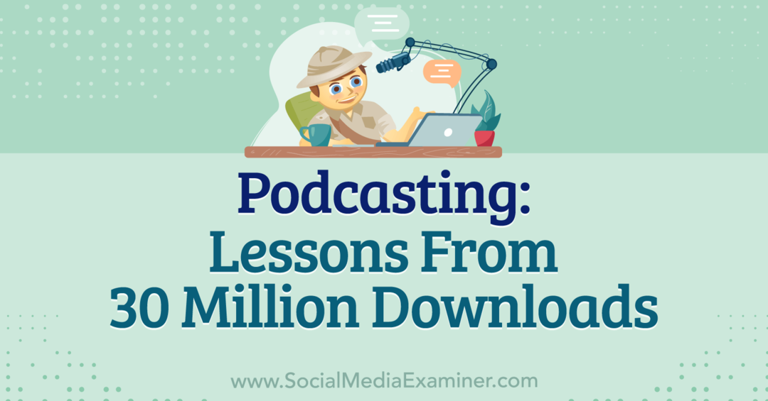 Podcasting: Lessons From 30 Million Downloads med indsigt fra Michael Stelzner med interview af Leslie Samuel på Social Media Marketing Podcast.