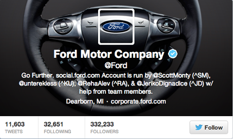 ford-twitter-cover