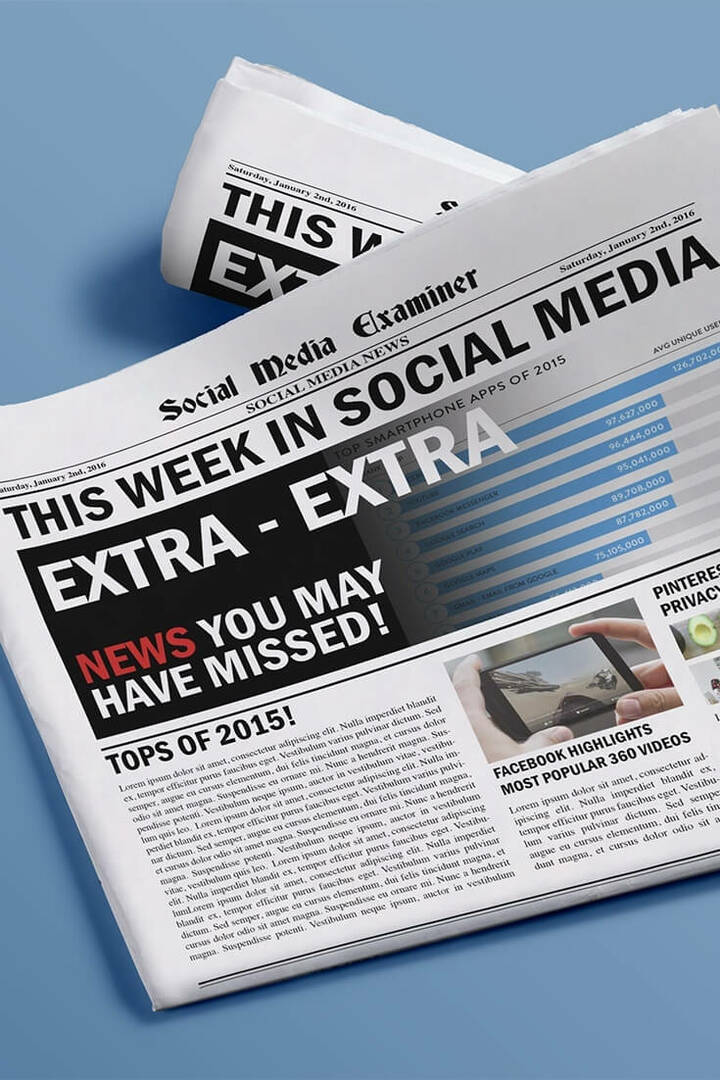 social media examinator ugentlige nyheder 2. januar 2016