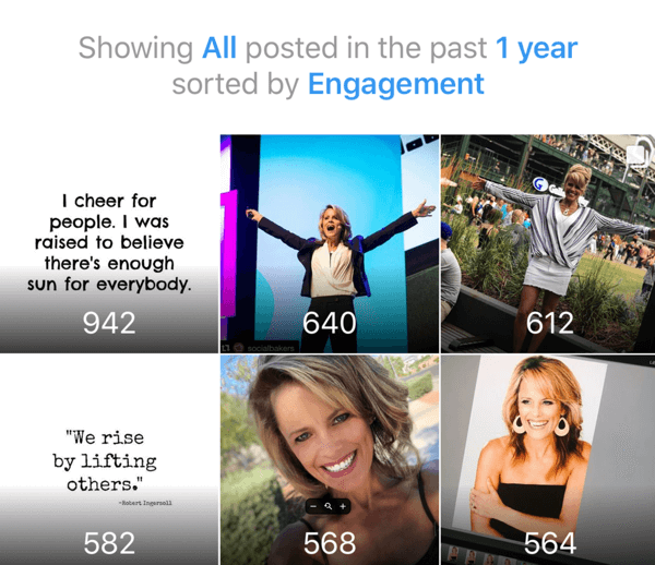 Eksempel på Instagram posterer engagementsmetrikker.