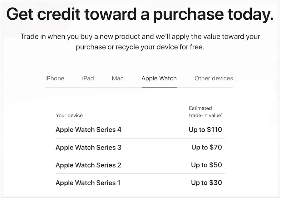 sælge Apple Watch gennem apple