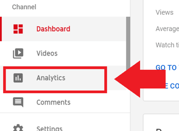 Strategi for markedsføring af sociale medier; Skærmbillede af trin 2 for at få adgang til YouTube Analytics.