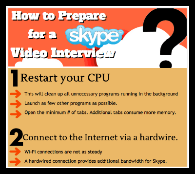 hvordan man forbereder sig på et skype-interview