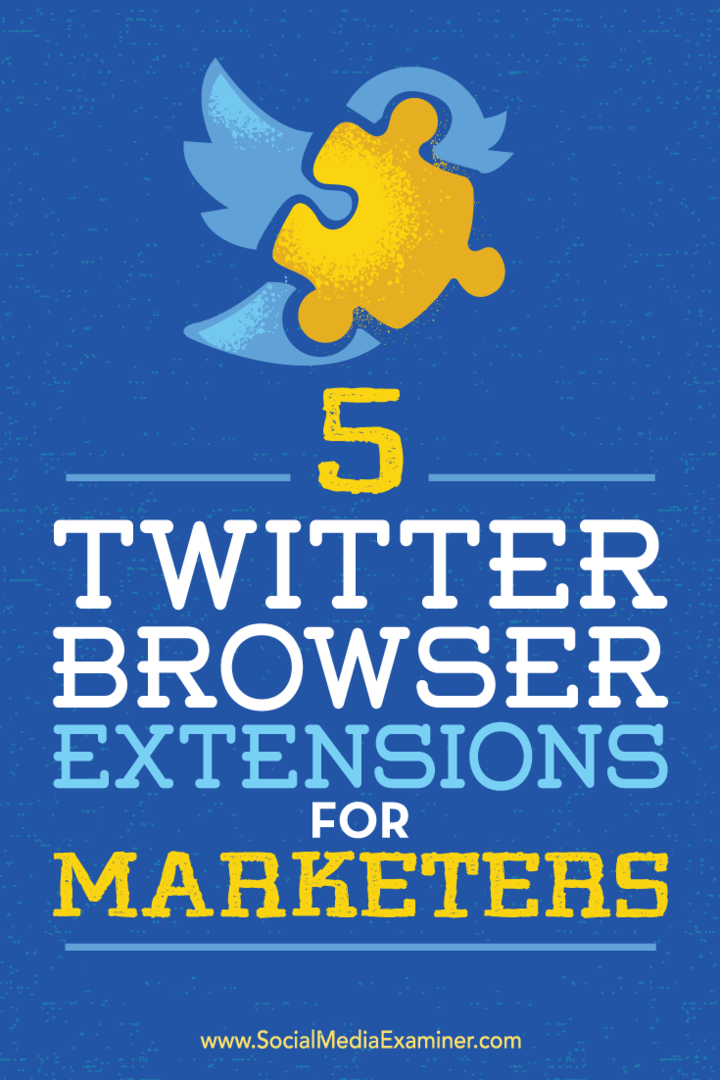 Tips til fem browserudvidelser, der hjælper med at strømline din Twitter-marketing.